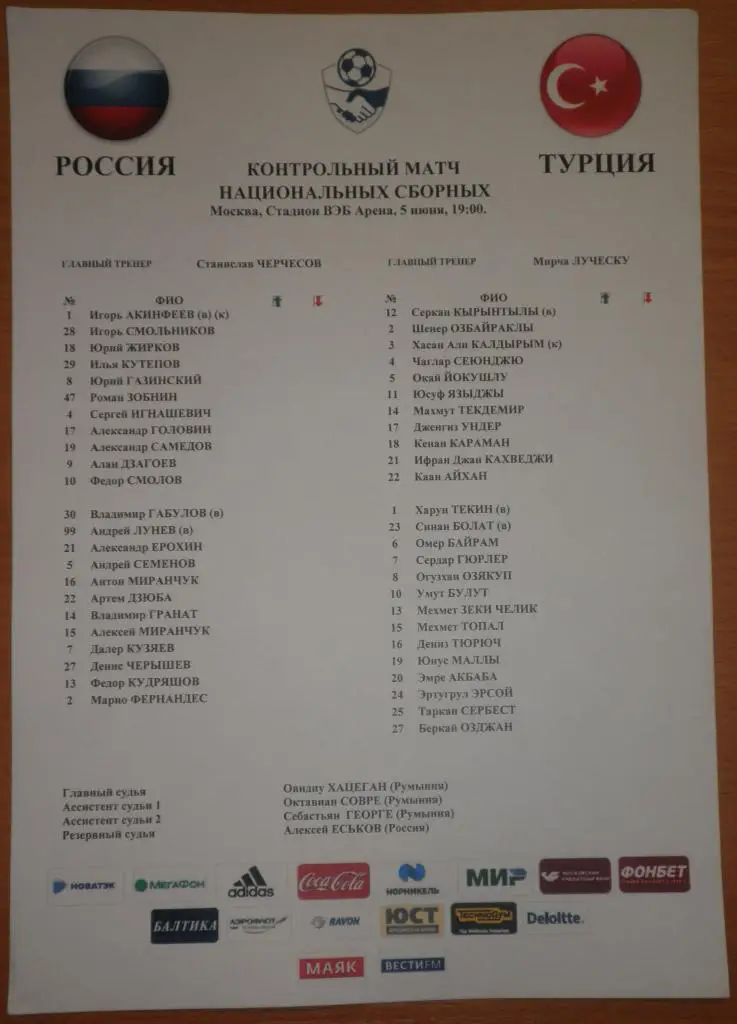 Россия — Турция 05.06.2018. Стартовый протокол матча