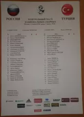 Россия — Турция 05.06.2018. Стартовый протокол матча