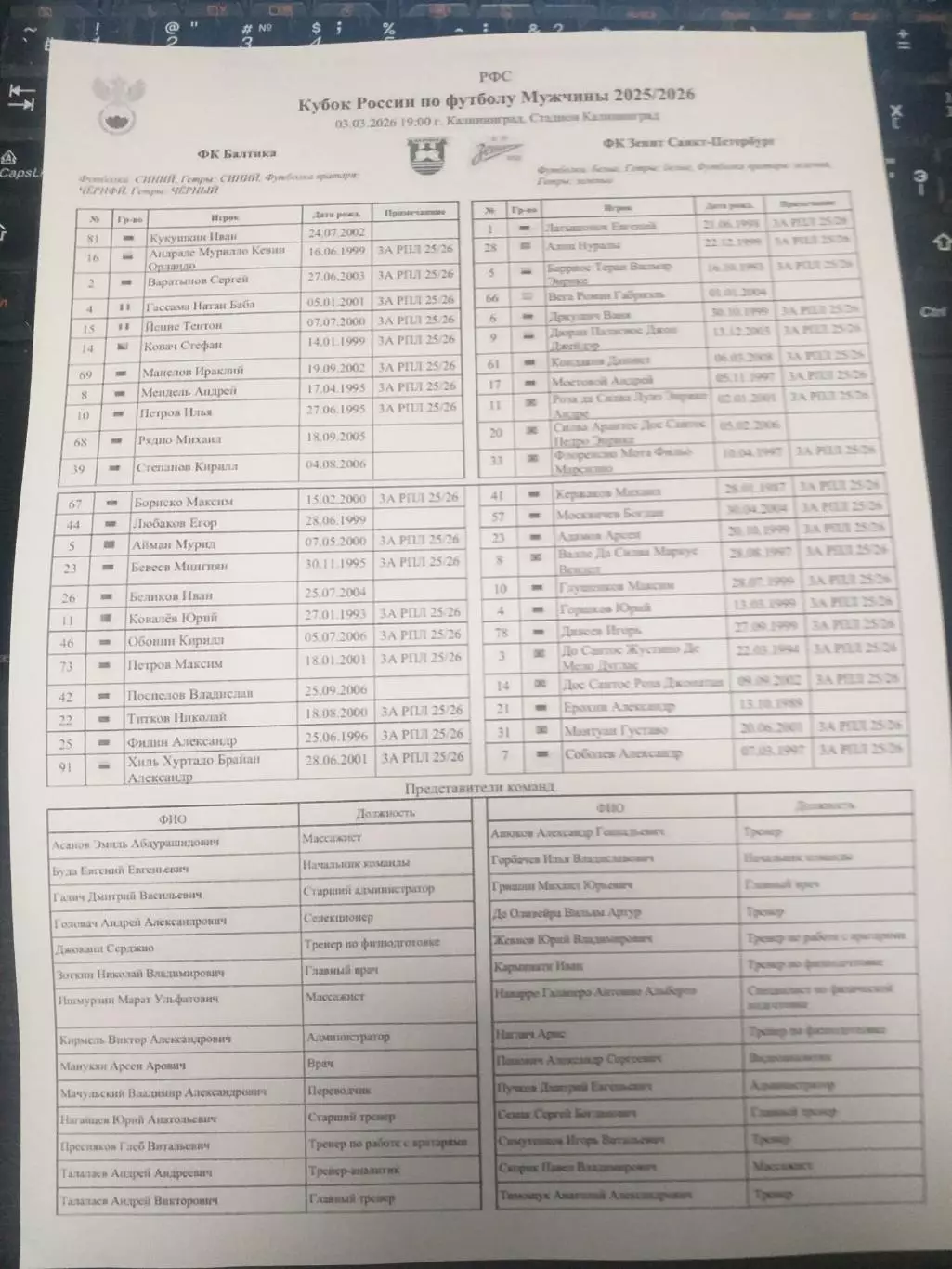 Балтика Калининград - Зенит Санкт-Петербург. 03.03.2026. Стартовый протокол