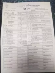 Балтика Калининград - Зенит Санкт-Петербург. 03.03.2026. Стартовый протокол