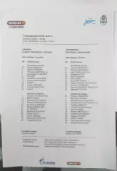 Зенит Санкт-Петербург — Химнасия Аргентина 05.07.2026. Стартовый протокол
