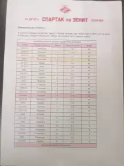 Спартак Москва — Зенит Санкт-Петербург 23.08.2026. Набор для прессы