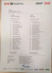 Зенит Санкт-Петербург — ЦСКА Москва 05.09.2026. Стартовый протокол