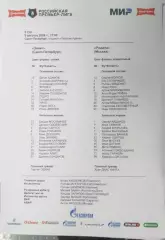 Зенит Санкт-Петербург — Родина Москва 09.08.2026. Стартовый протокол