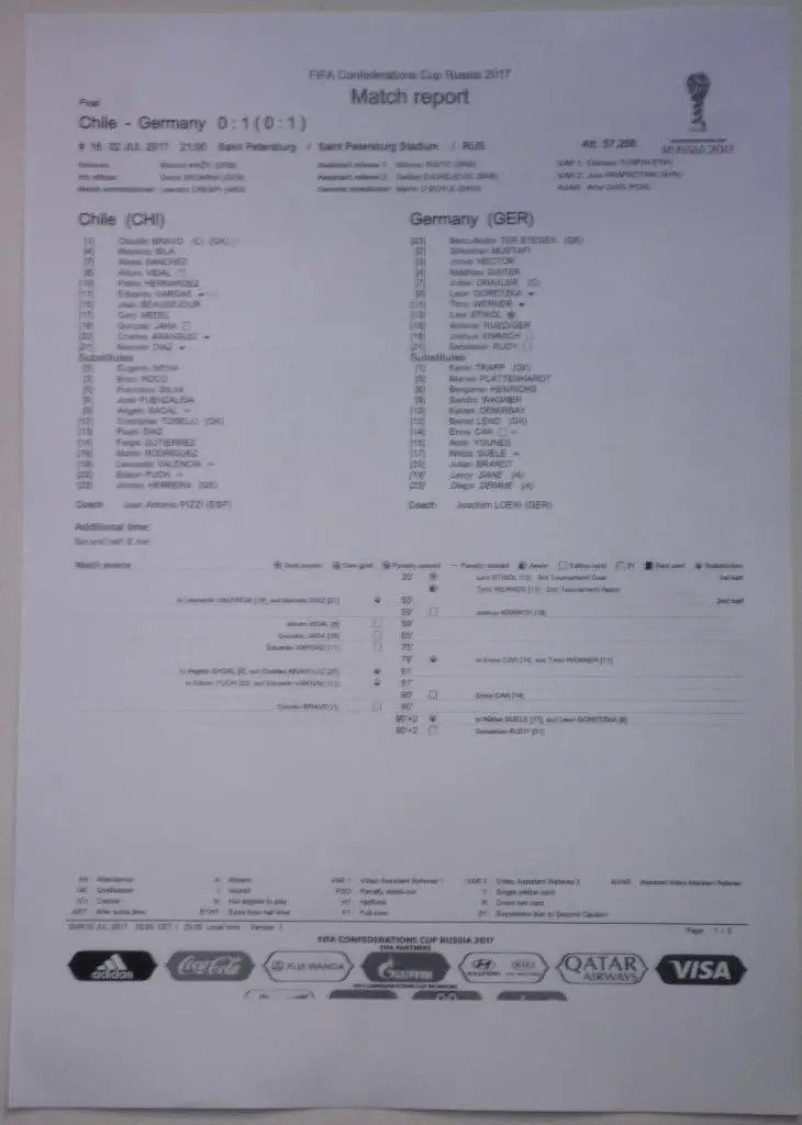Кубок Конфедераций-2017. Чили - Германия. Итоговый протокол матча. Англ. вариант