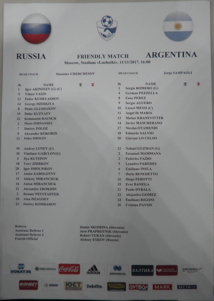 Россия — Аргентина 11.11.2017. Стартовый протокол матча. Английская версия
