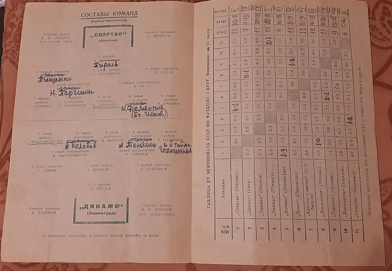 Динамо Ленинград — Спартак Москва 21.06.1953. Официальная программа 1