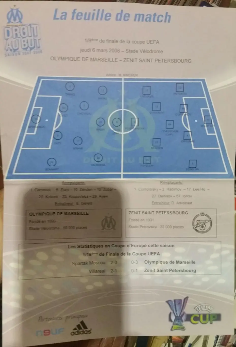 Марсель Франция — Зенит СПб 07.03.2008. Кубок УЕФА. Стартовый протокол