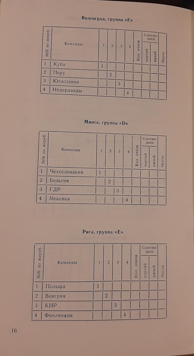 Чемпионат мира среди женщин. 25.08-06.09.1978. Официальная программа 3