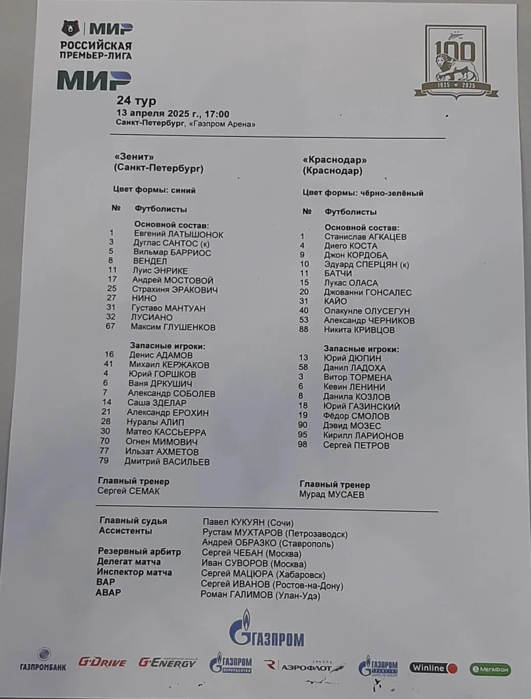 Зенит Санкт-Петербург — Краснодар. 13.04.2025. Стартовый протокол