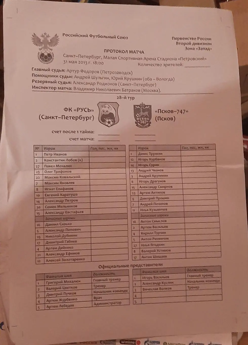 Русь Санкт-Петербург — Псков. 31.05.2013. Стартовый протокол