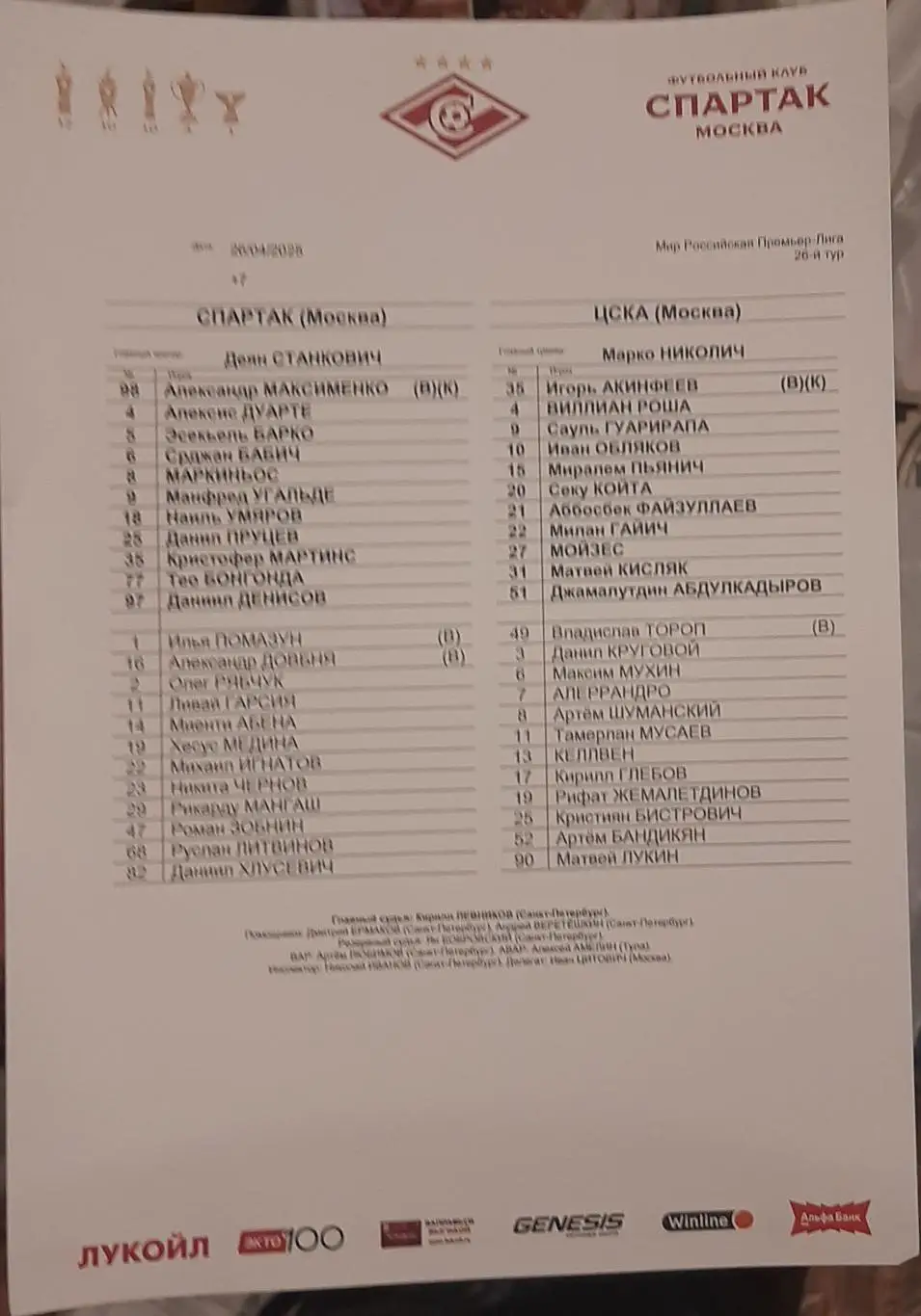 Спартак Москва — ЦСКА Москва 26.04.2025. Стартовый протокол