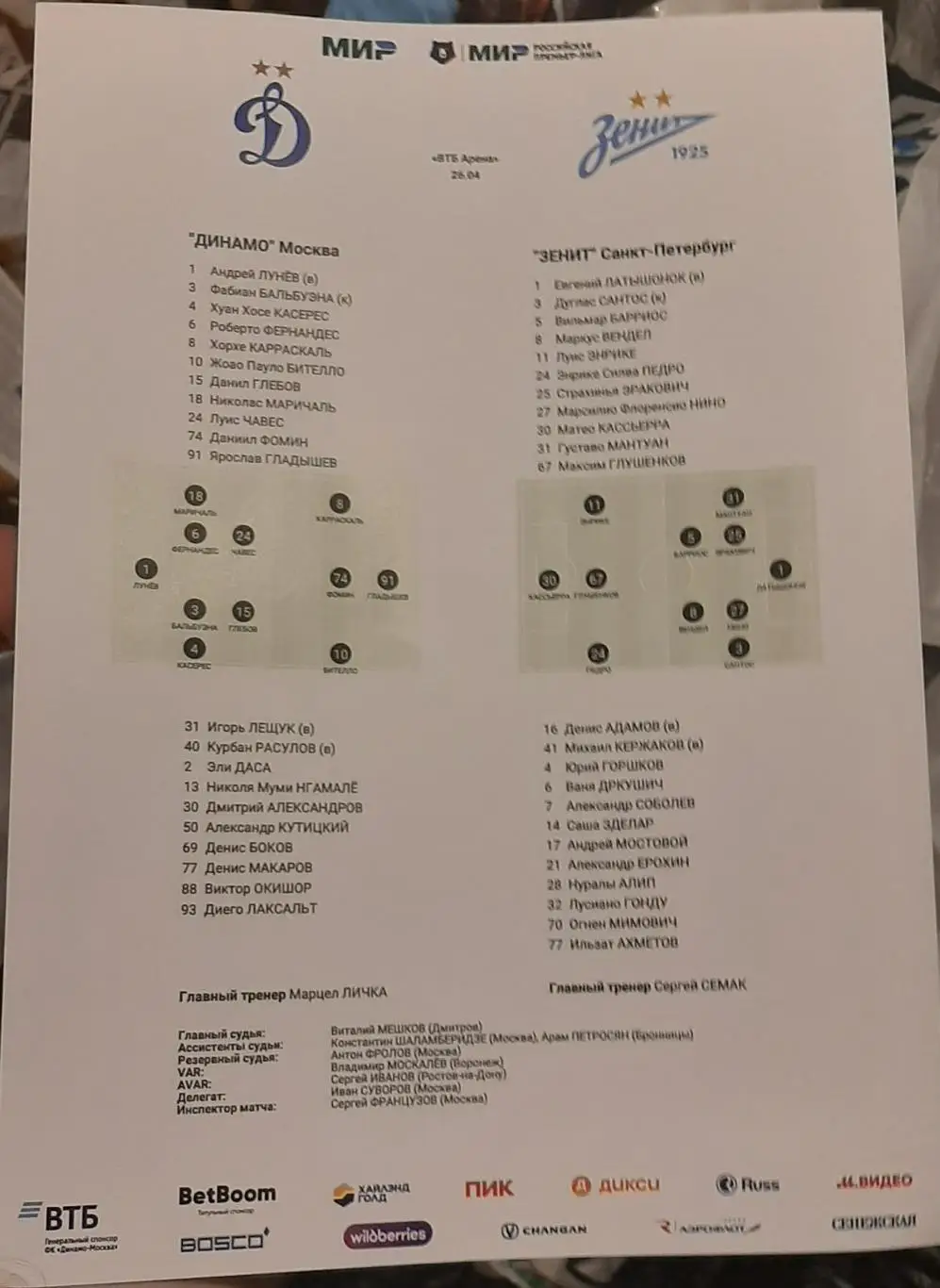 Динамо Москва — Зенит Санкт-Петербург 26.04.2025. Стартовый протокол