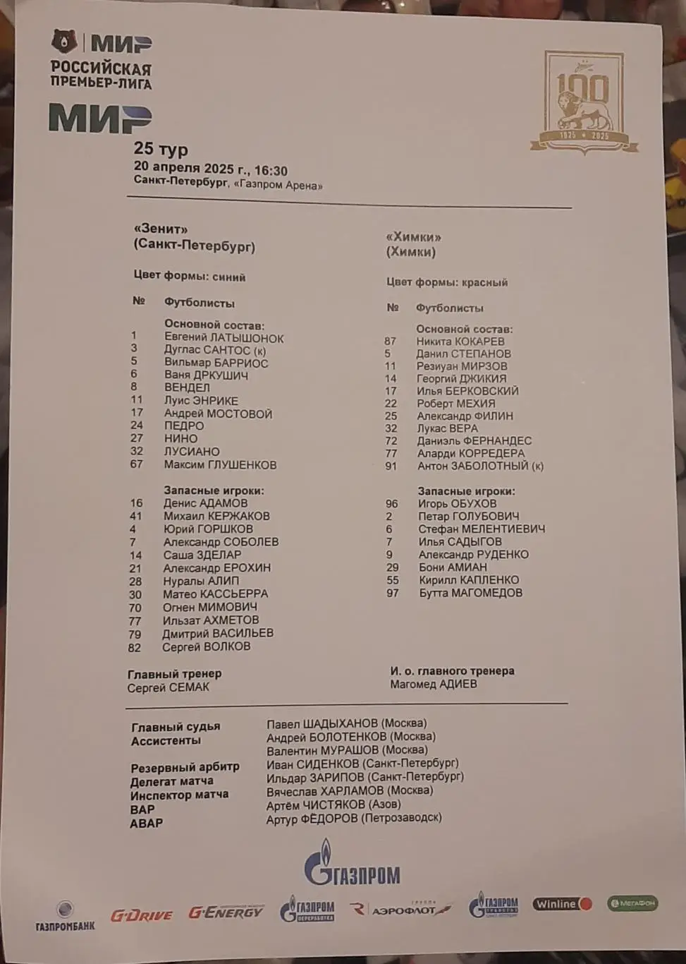 Зенит Санкт-Петербург — Химки 20.04.2025. Стартовый протокол