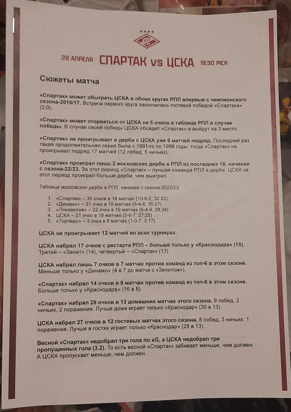 Спартак Москва — ЦСКА Москва 26.04.2025. Набор для прессы