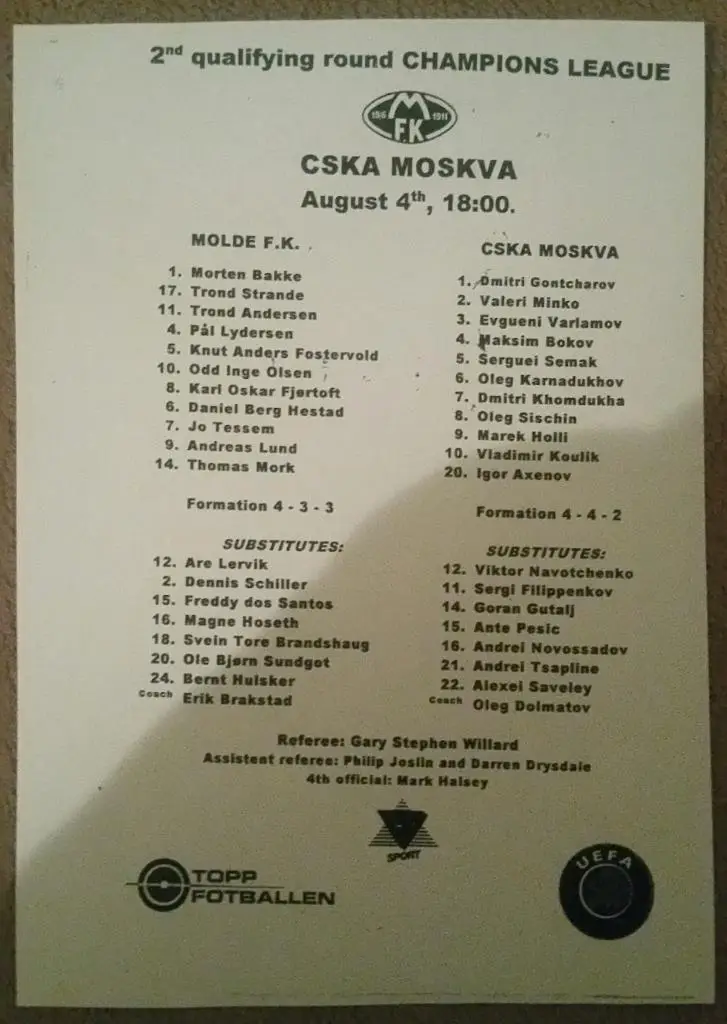 Мольде Норвегия — ЦСКА Москва 04.08.1999. Стартовый протокол матча