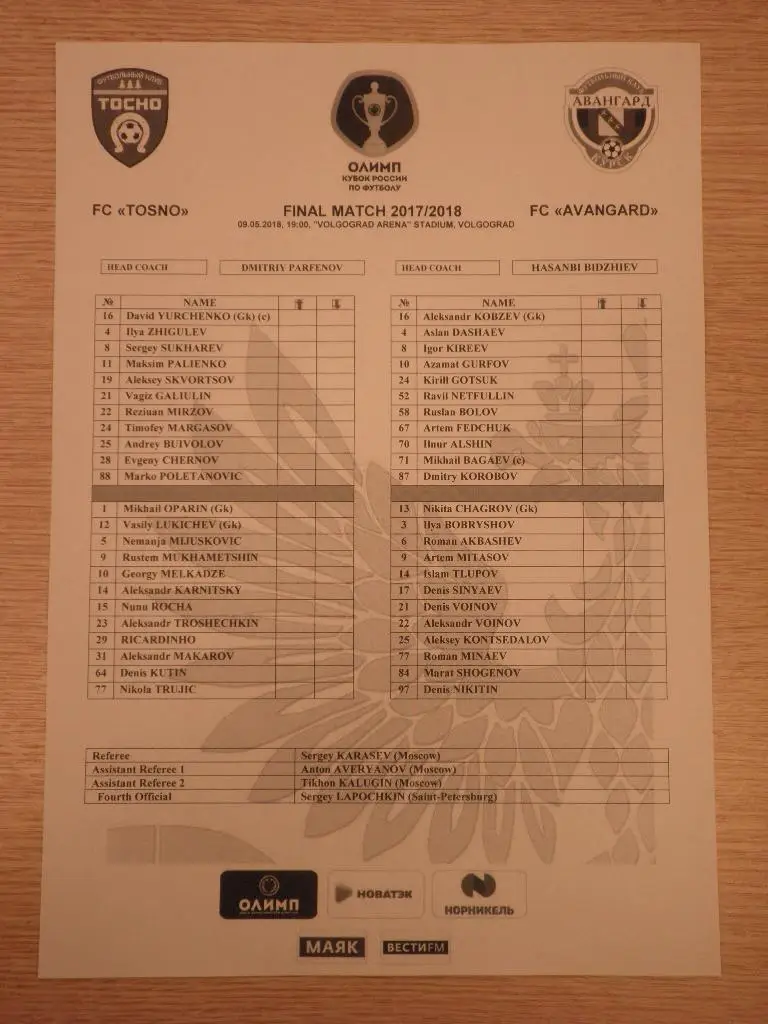 Тосно — Авангард Курск 09.05.2018. Финал Кубка России. Стартовый протокол