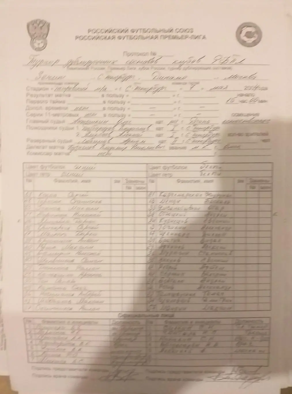 Зенит Санкт-Петербург — Динамо Москва. 07.05.2004. Стартовый протокол