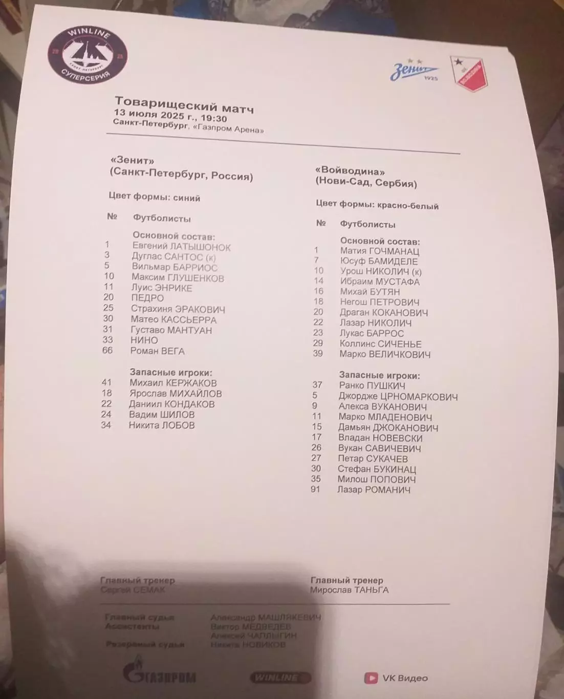 Зенит Санкт-Петербург — Войводина Сербия 12.07.2025. Стартовый протокол