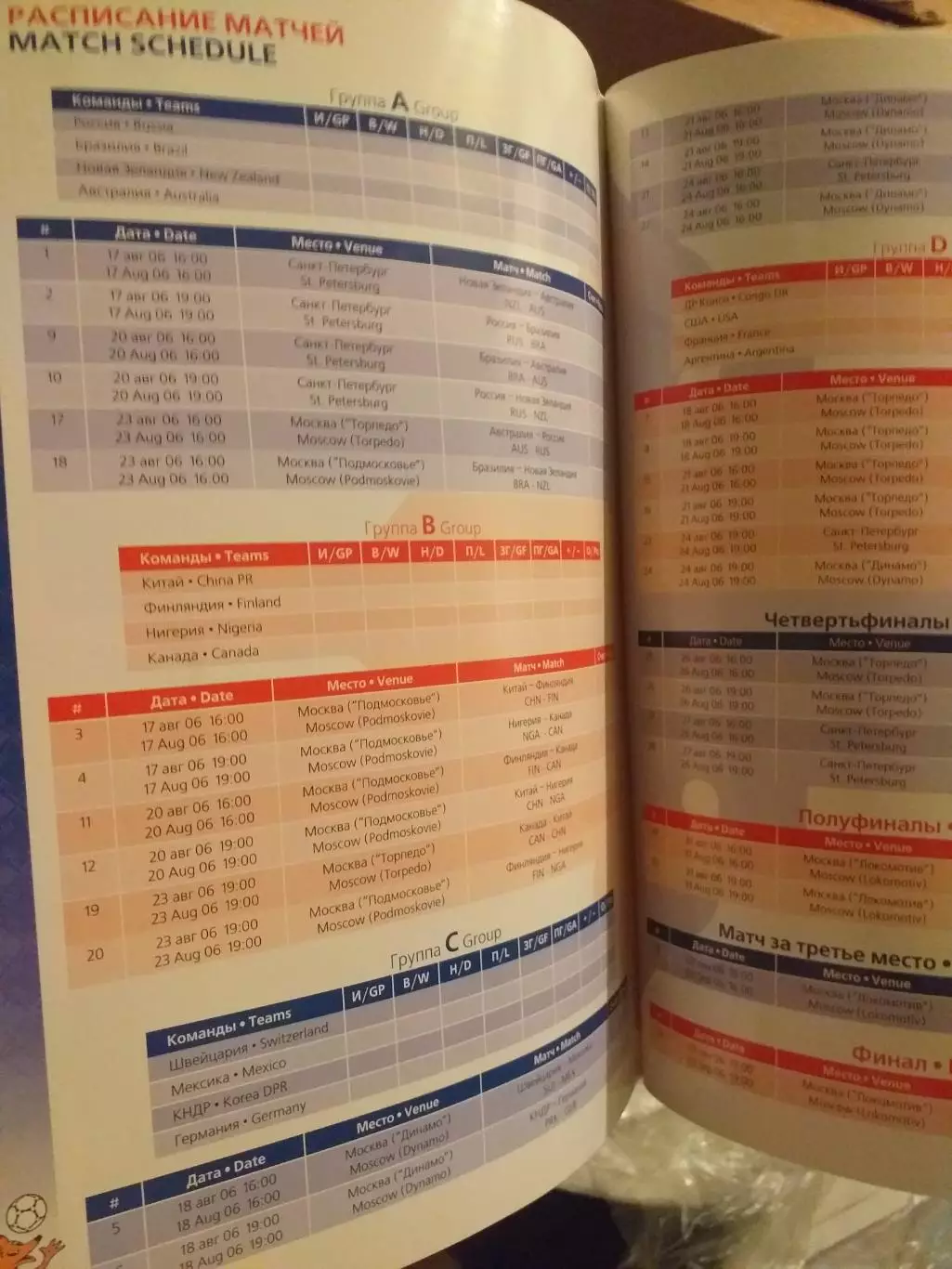 Чемпионате мира-2006. U-20. Официальная программа 1