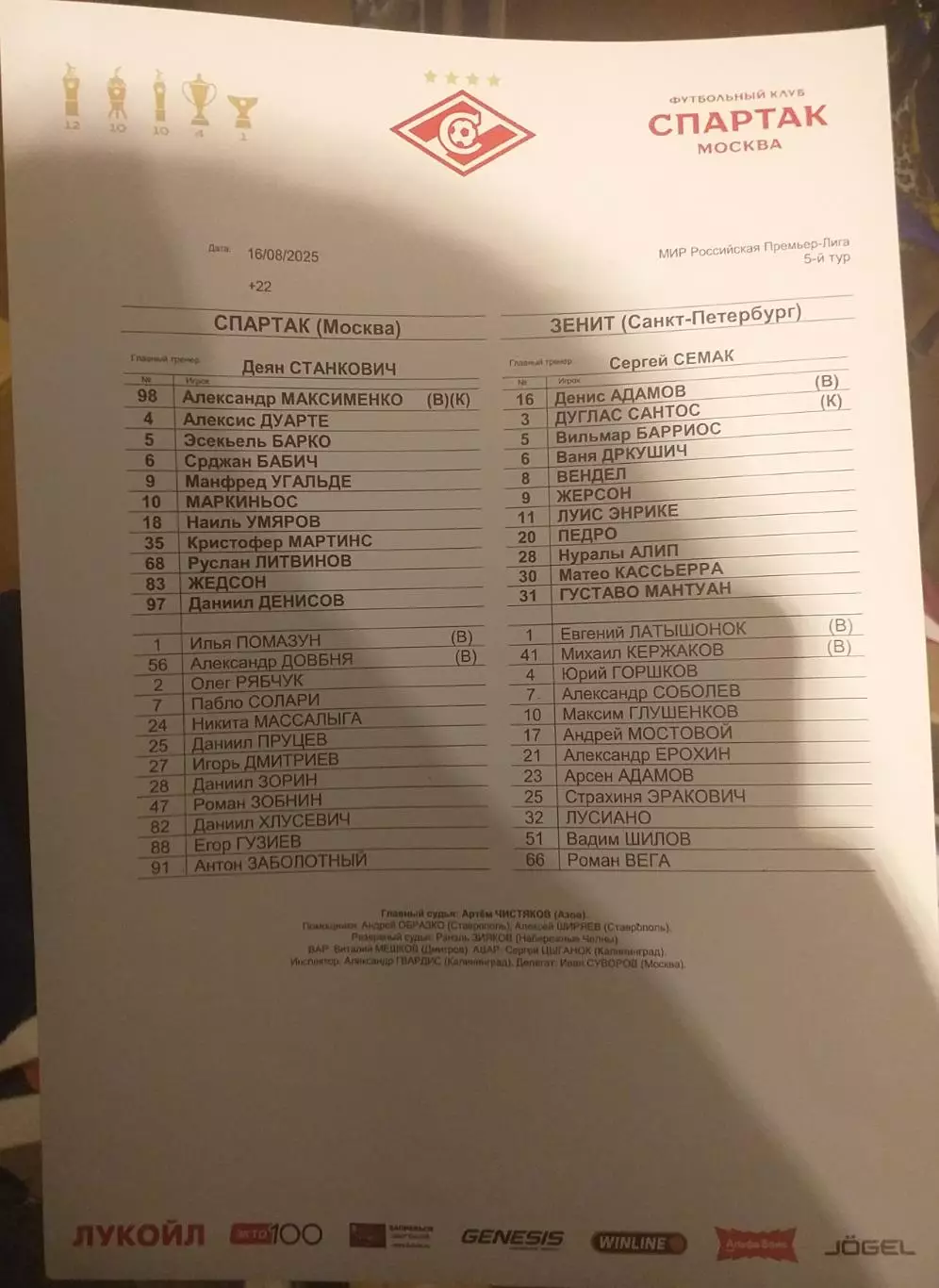 Спартак Москва — Зенит Санкт-Петербург 16.08.2025. Стартовый протокол