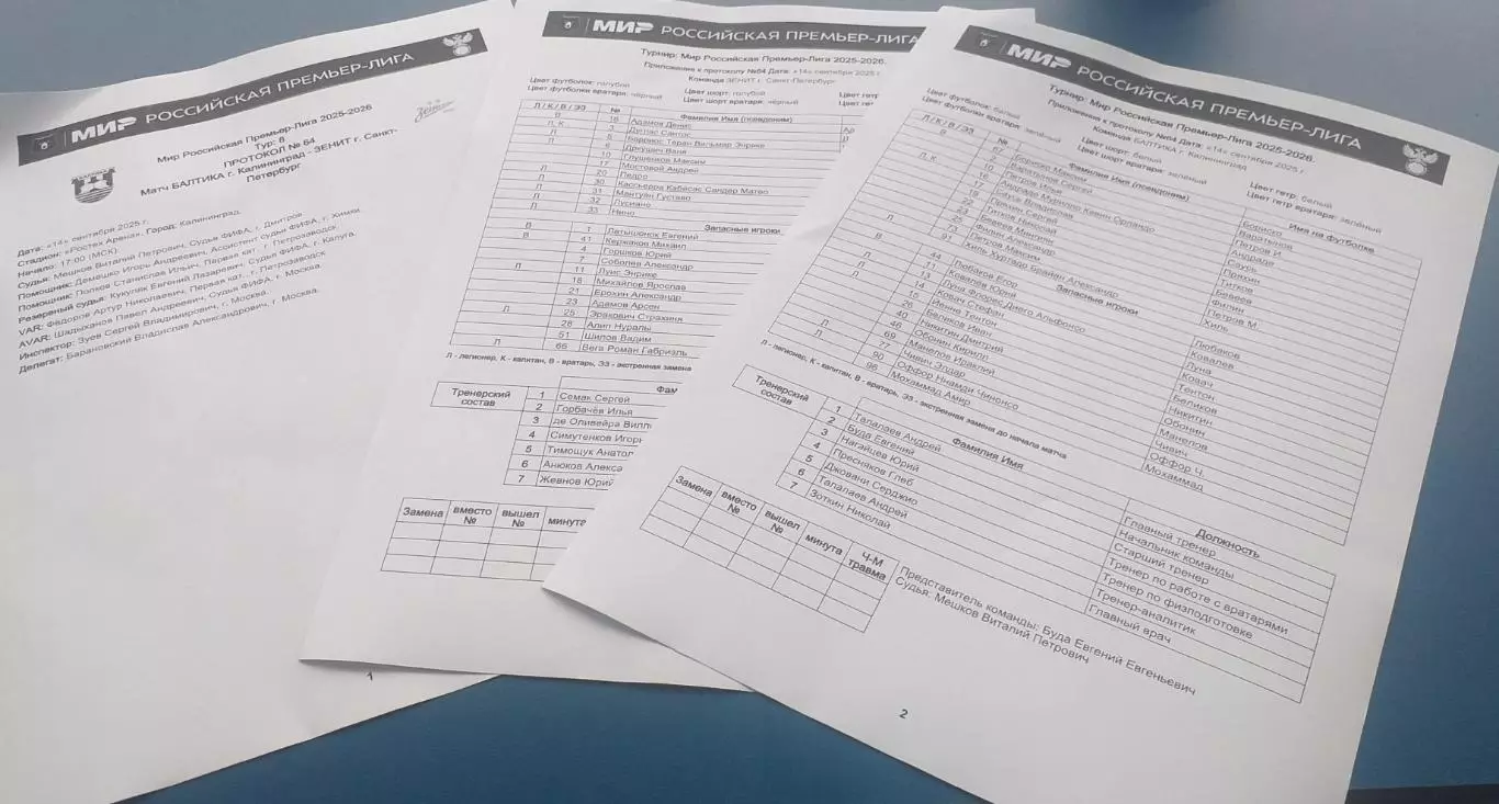 Балтика Калининград - Зенит Санкт-Петербург. 14.09.2025. Стартовый протокол