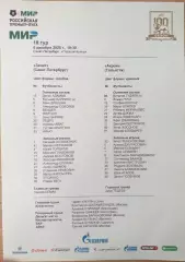 Зенит Санкт-Петербург — Акрон Тольятти. 06.12.2025. Стартовый протокол