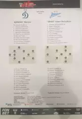 Динамо Москва — Зенит Санкт-Петербург 27.11.2025. Стартовый протокол.