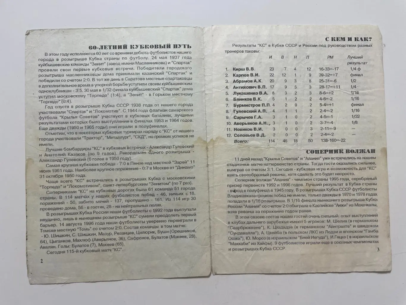Крылья Советов (Самара)- Алания(Владикавказ) Кубок России 1/8 финала 1996/97 г. 1
