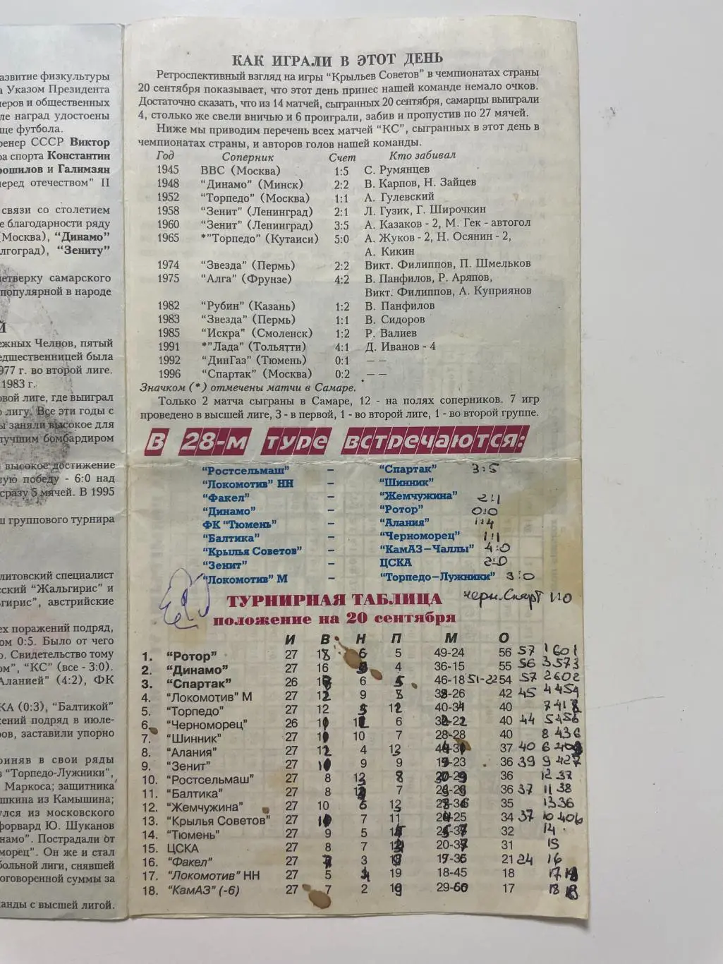 Крылья Советов (Самара)-Камаз-Чаллы (Москва) 1997 г. 1