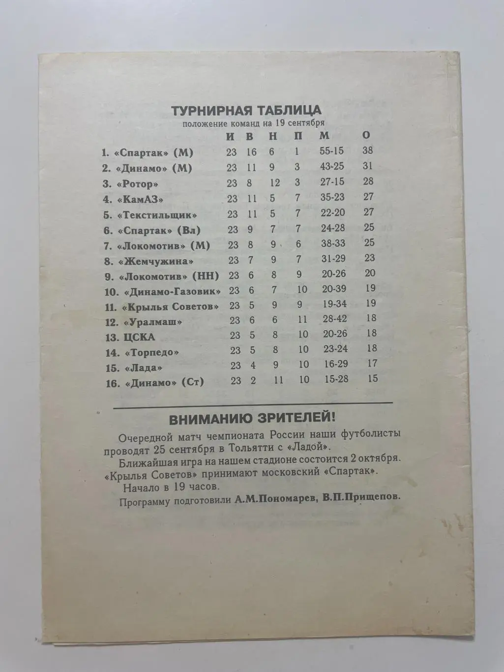 Крылья Советов (Самара)-Динамо(Москва) 1994 г. 1