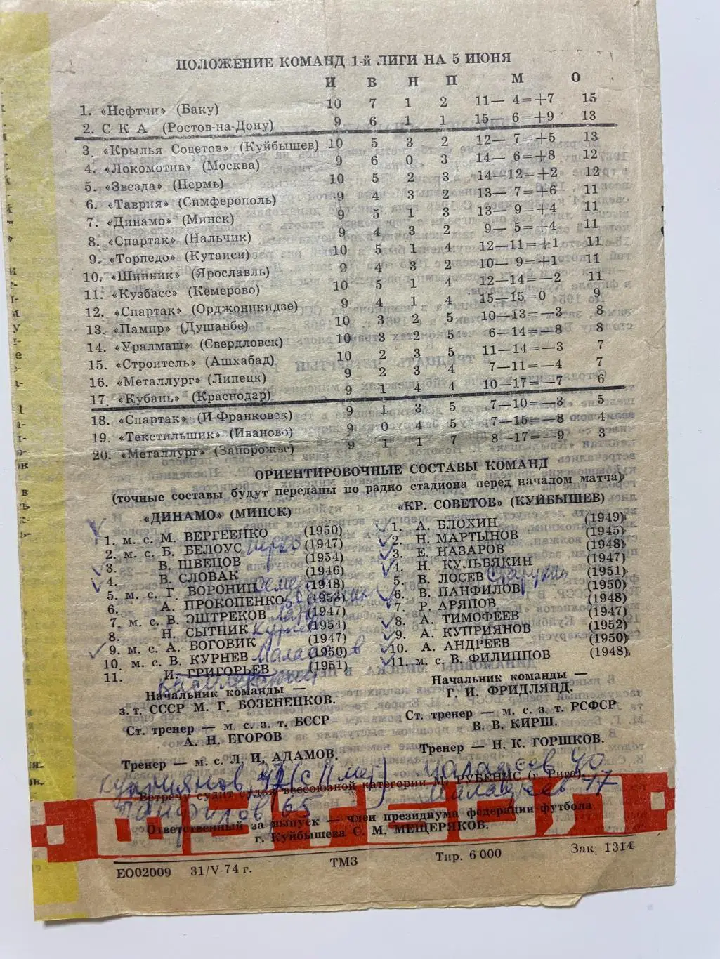 Крылья Советов(Куйбышев)-Динамо (Минск)1974 год 1