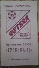 РАСПРОДАЖА Турбина Набережные Челны 1982