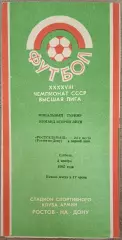 ростсельмаш ростов-на-дону-звезда джизак/искра смоленск 02.11.1985 пер.турнир