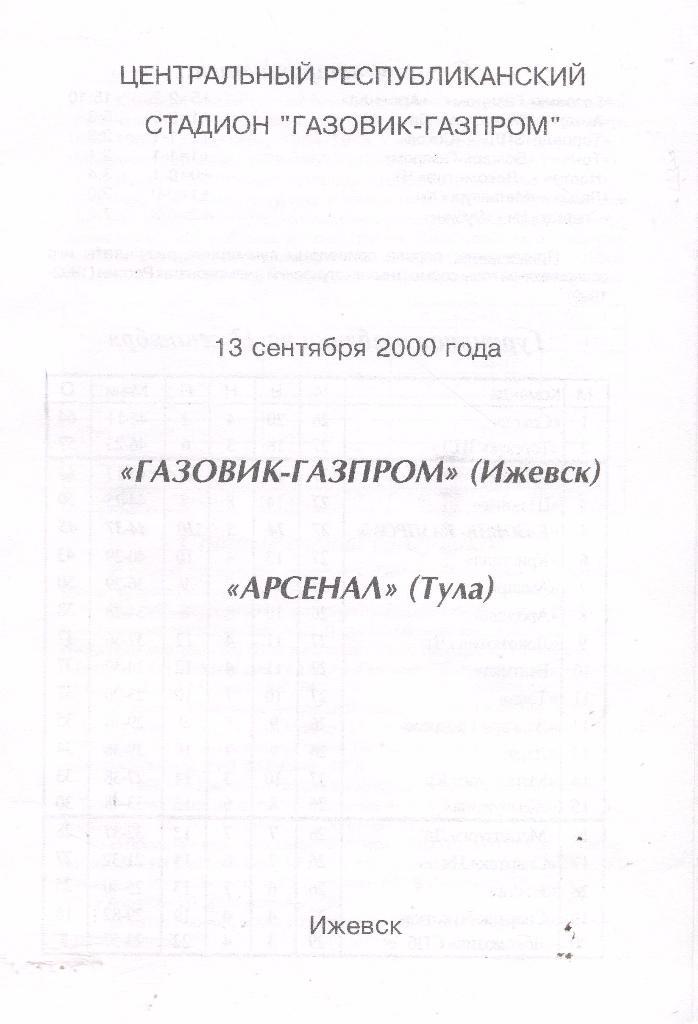 газовик-газпром ижевск-арсенал тула 13.09.2000