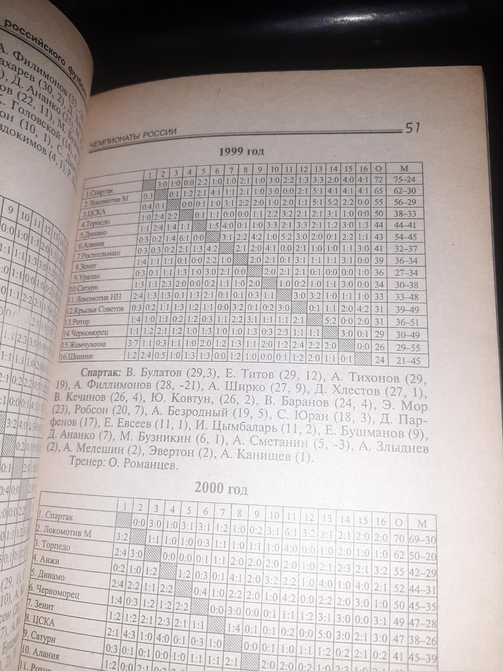 РАСПРОДАЖА б.а.пирогов 10 лет российского футбола 1