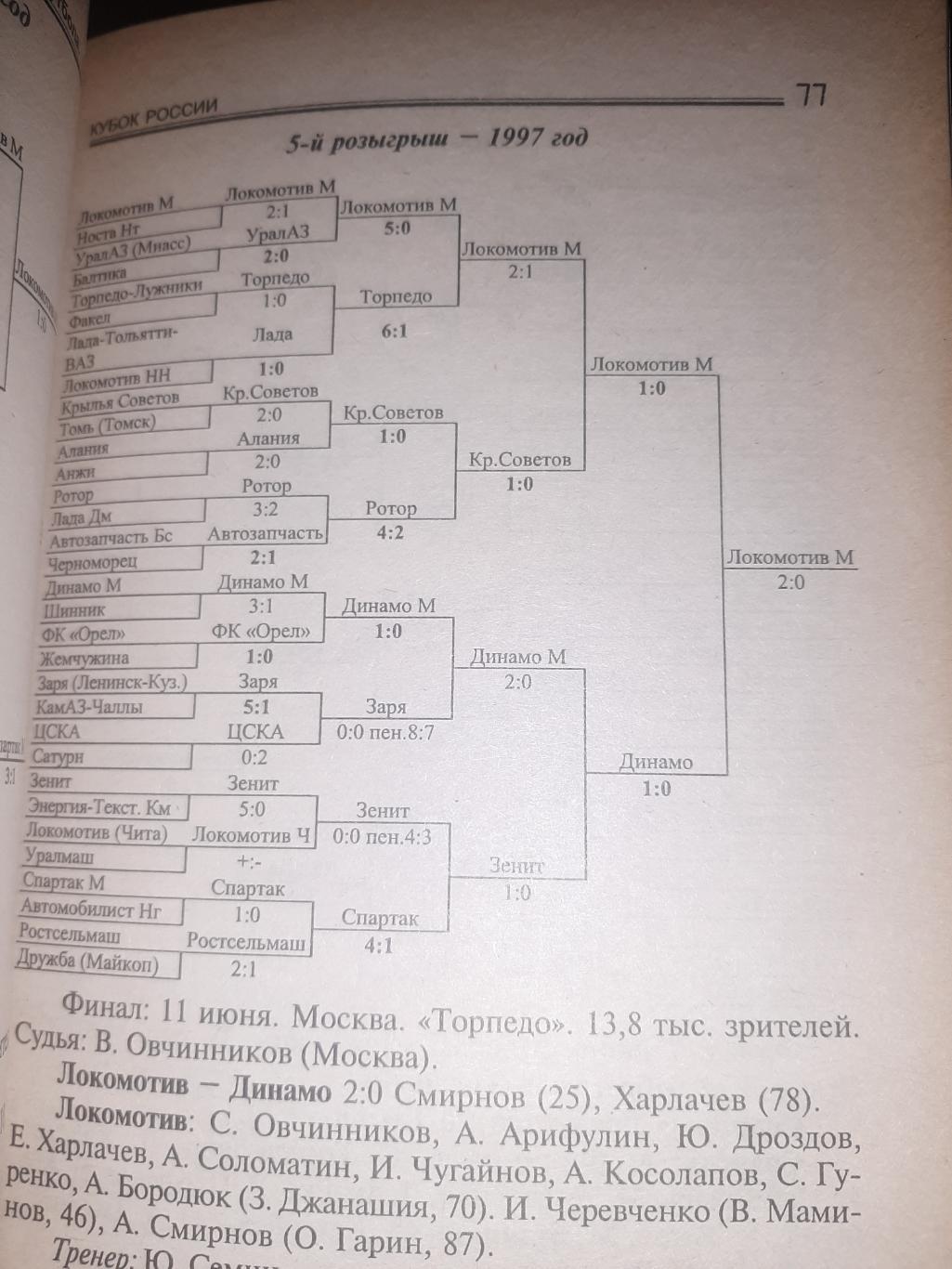 РАСПРОДАЖА б.а.пирогов 10 лет российского футбола 4