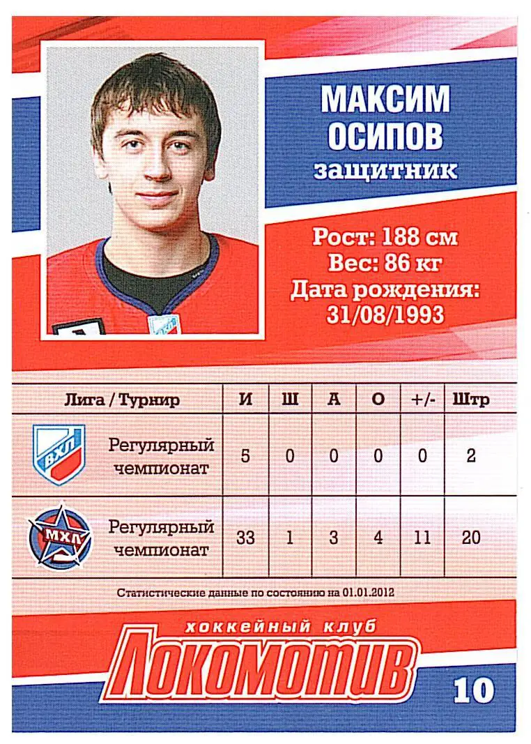 Максим ОсиповХК Локомотивавтограф 1