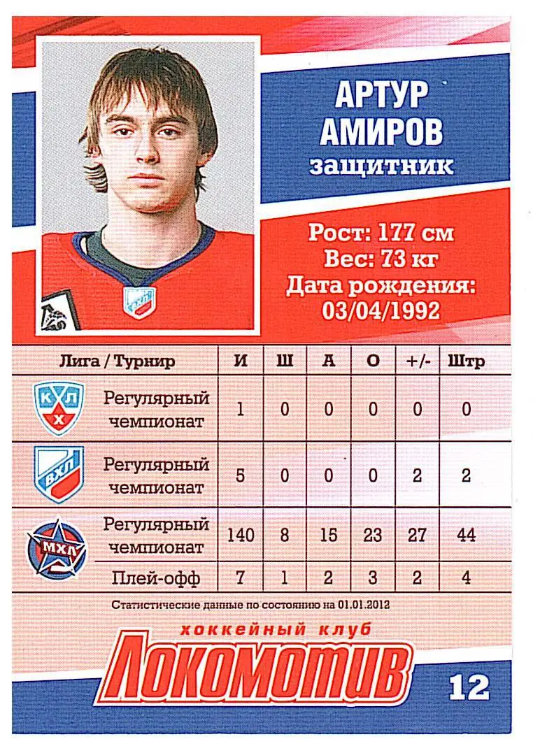 Артур АмировХК Локомотивавтограф 1