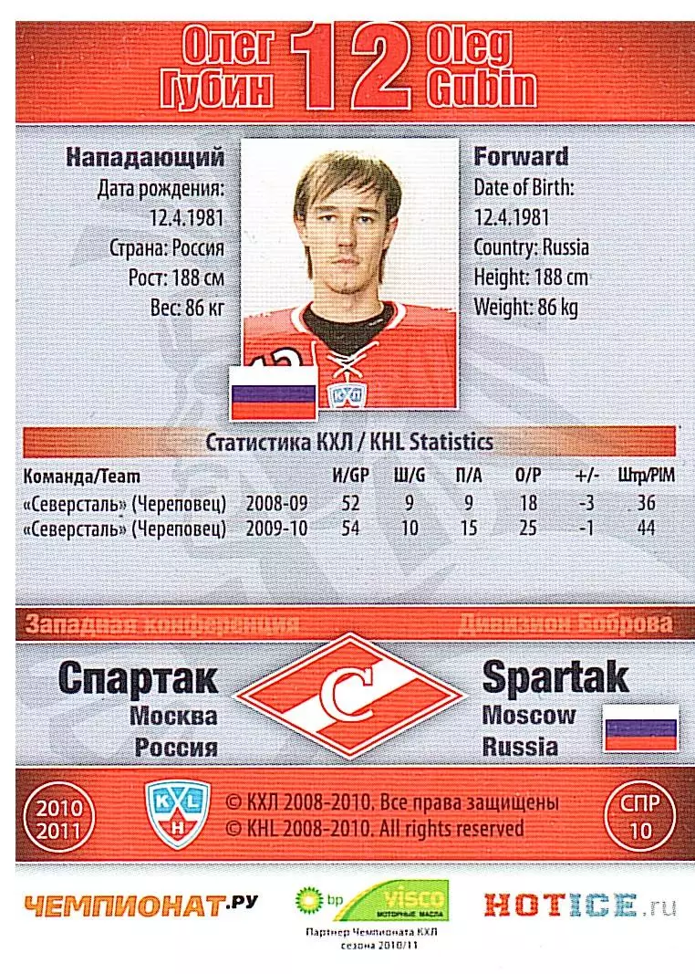 Олег ГубинСпартак 1