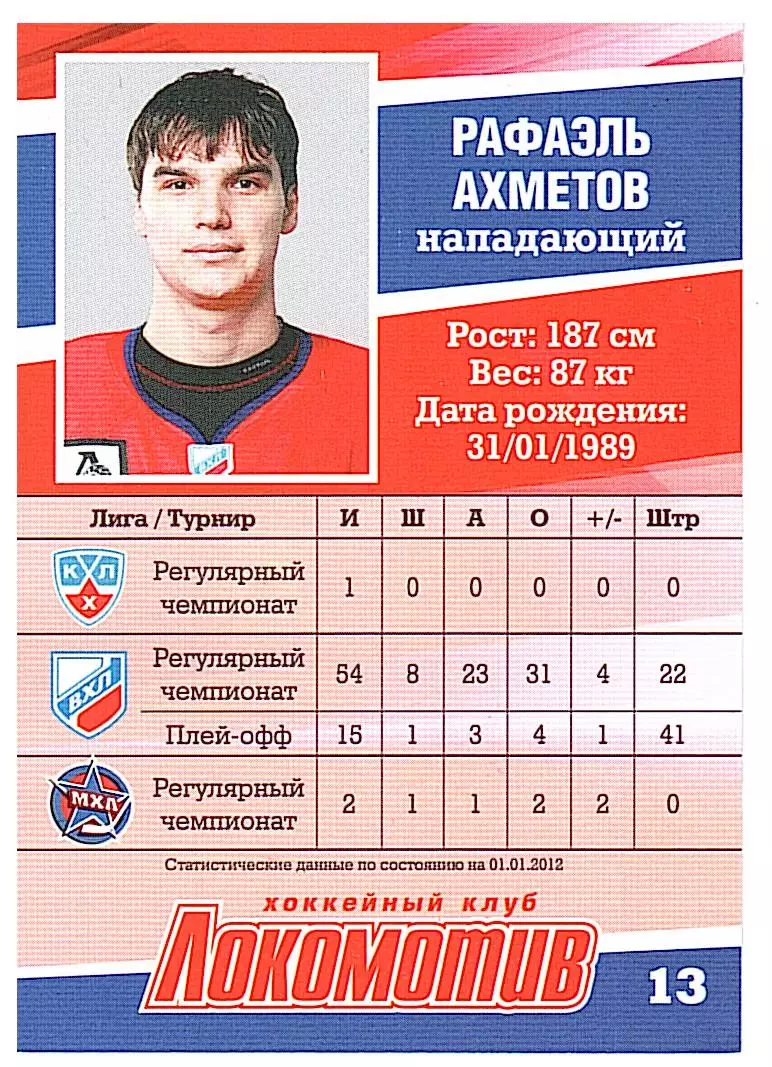 Рафаэль Ахметов ХК Локомотивавтограф 1