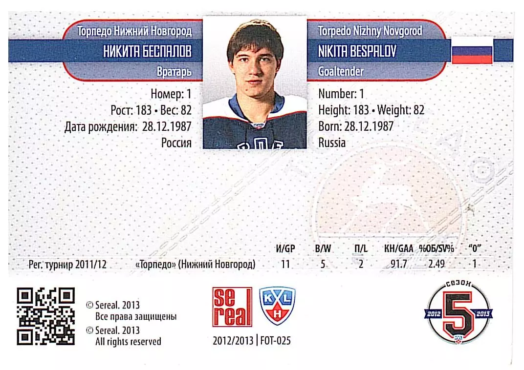 Вратари 12/13 Никита Беспалов Торпедо 1