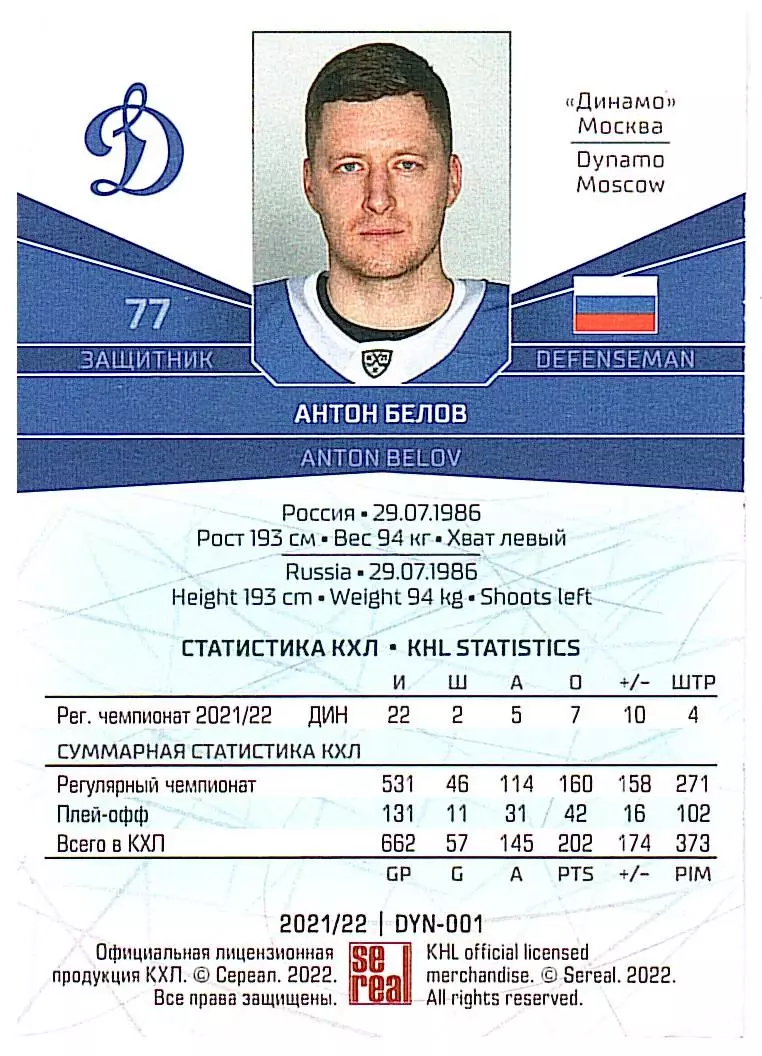 Антон Белов Динамо М 1