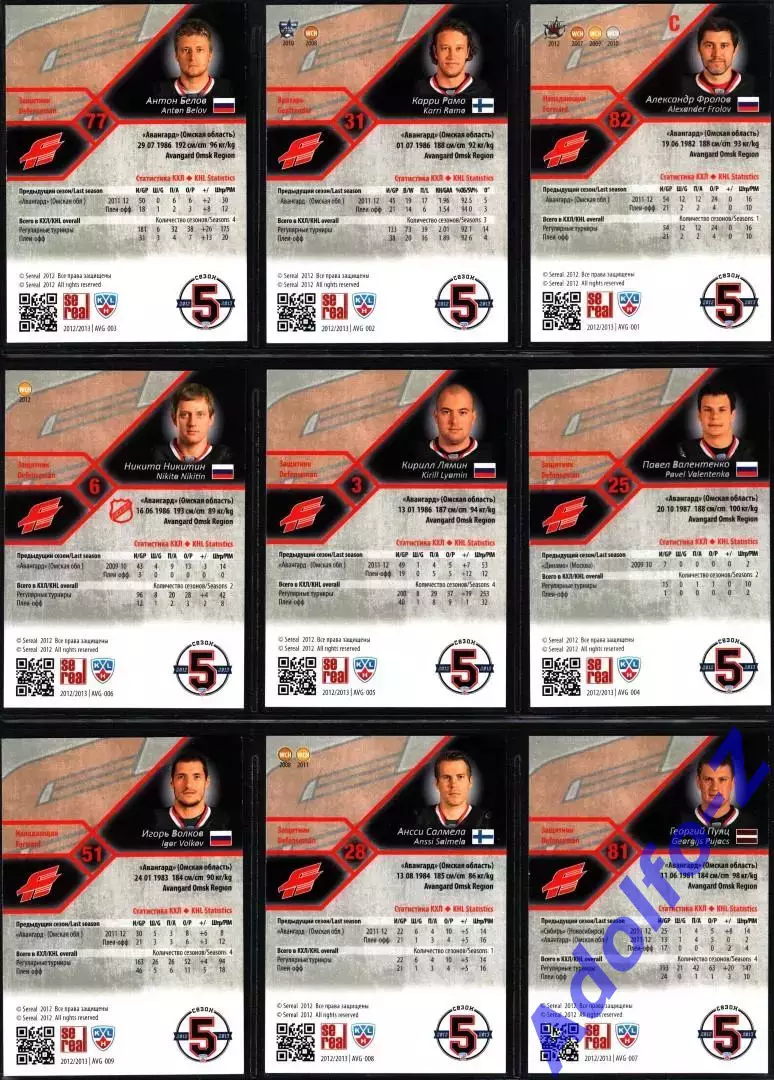 Sereal КХЛ 2012/2013 полный базовый сет 18 карт ХК Авангард Омск 2
