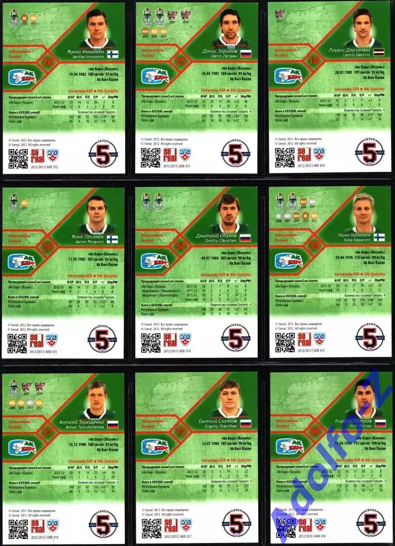 Sereal КХЛ 2012/2013 полный базовый сет 18 карт ХК Ак Барс Казань 3