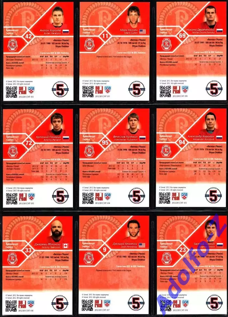 Sereal КХЛ 2012/2013 полный базовый сет 18 карт ХК Витязь Чехов 3