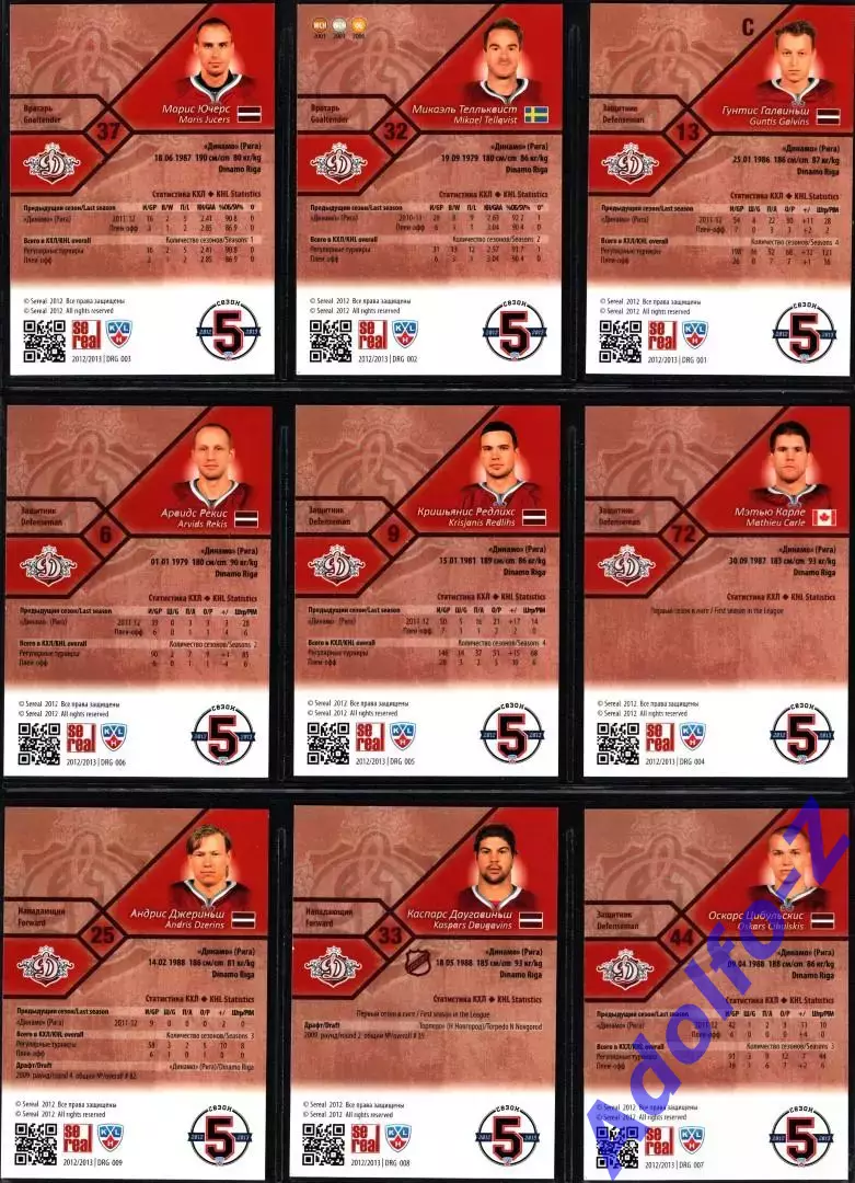 Sereal КХЛ 2012/2013 полный базовый сет 18 карт ХК Динамо Рига 2