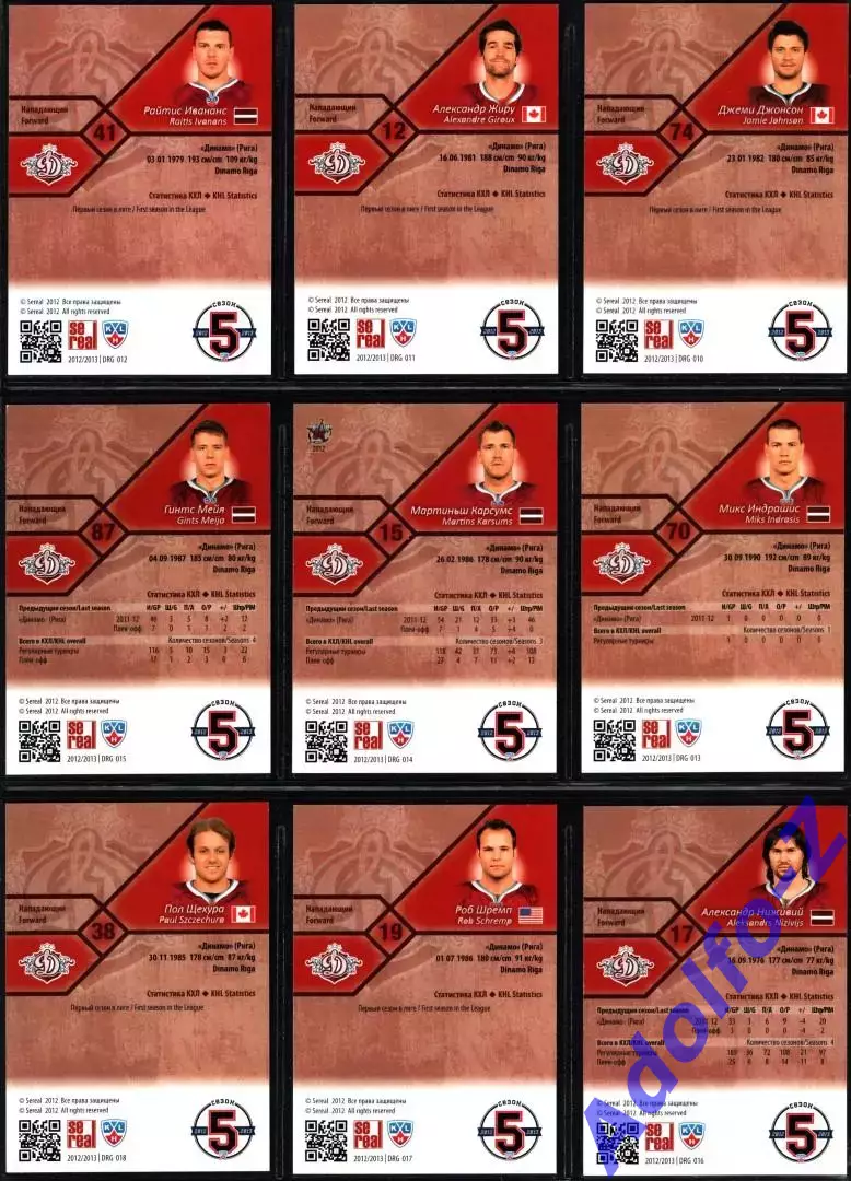 Sereal КХЛ 2012/2013 полный базовый сет 18 карт ХК Динамо Рига 3