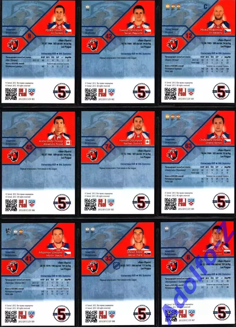 Sereal КХЛ 2012/2013 полный базовый сет 18 карт ХК Лев Прага 2