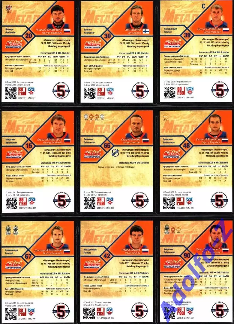 Sereal КХЛ 2012/2013 полный базовый сет 18 карт ХК Металлург Магнитогорск 2